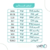 تصویر  پودر 500 گرمی اسپیرولینا آلگوتب